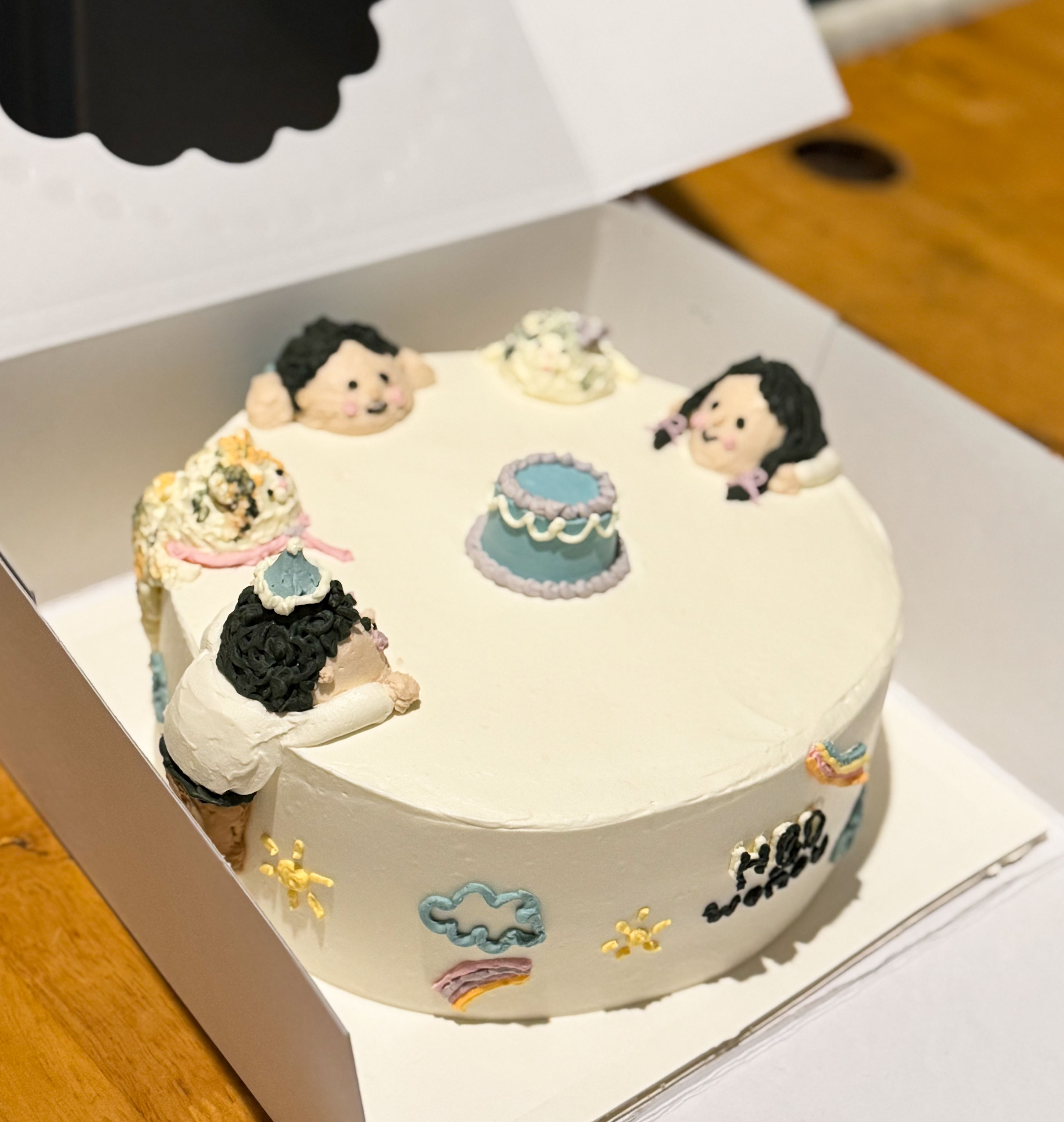 ตัวอย่างเค้กวันเกิด